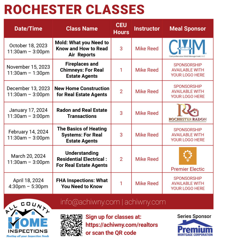 Rochester Class Schedule